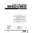 YAMAHA MX50 Service Manual YAMAHA MX50 Service Manual