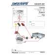 PIONEER CA-R-PI.031 Owners Manual PIONEER CA-R-PI.031 Owners Manual