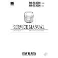 AIWA FRTC5000 Service Manual AIWA FRTC5000 Service Manual