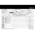 WHIRLPOOL WA 86860 Quick Start WHIRLPOOL WA 86860 Quick Start