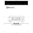 SHERWOOD RX-4100 Owners Manual SHERWOOD RX-4100 Owners Manual