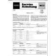 GRUNDIG RF620 Service Manual GRUNDIG RF620 Service Manual