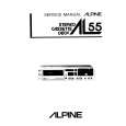 ALPINE AL55 Service Manual ALPINE AL55 Service Manual