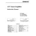 ONKYO RXSV414PRO Owners Manual ONKYO RXSV414PRO Owners Manual