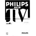 PHILIPS 25PT817A/12 Owners Manual PHILIPS 25PT817A/12 Owners Manual