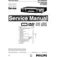 PHILIPS DVD955 Service Manual PHILIPS DVD955 Service Manual