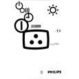 PHILIPS 29PT828C/05 Owners Manual PHILIPS 29PT828C/05 Owners Manual