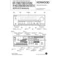 KENWOOD VR-9050 Service Manual KENWOOD VR-9050 Service Manual