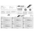 JVC CS-GD4250 for SU Owners Manual JVC CS-GD4250 for SU Owners Manual