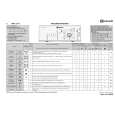 BAUKNECHT WAT 6516 Quick Start BAUKNECHT WAT 6516 Quick Start