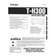 TEAC TH300 Owners Manual TEAC TH300 Owners Manual