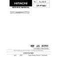 HITACHI DV-P755U Service Manual HITACHI DV-P755U Service Manual