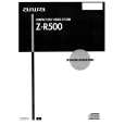 AIWA Z-R500 Owners Manual AIWA Z-R500 Owners Manual