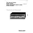 HARMAN KARDON HK490I Service Manual HARMAN KARDON HK490I Service Manual
