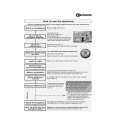WHIRLPOOL GSFH 1546 WS Quick Start WHIRLPOOL GSFH 1546 WS Quick Start