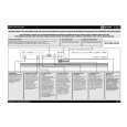 WHIRLPOOL GSI 6143 TR A+ IN Owners Manual WHIRLPOOL GSI 6143 TR A+ IN Owners Manual