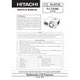HITACHI PJ-TX300 Service Manual HITACHI PJ-TX300 Service Manual
