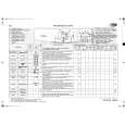 WHIRLPOOL AWO/D 9812 WP Quick Start WHIRLPOOL AWO/D 9812 WP Quick Start