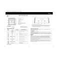 WHIRLPOOL AKZ 367 WH Quick Start WHIRLPOOL AKZ 367 WH Quick Start