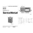 PHILIPS D6550/00 Service Manual PHILIPS D6550/00 Service Manual