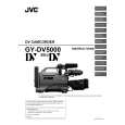 JVC GY-DV5000 Owners Manual JVC GY-DV5000 Owners Manual