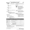 BAUKNECHT GSXP 7558 Owners Manual BAUKNECHT GSXP 7558 Owners Manual