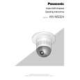 PANASONIC WVNS324 Owners Manual PANASONIC WVNS324 Owners Manual