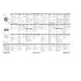 PHILIPS EXP2480/00 Owners Manual PHILIPS EXP2480/00 Owners Manual