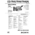 SONY CCD-TRV66 Owners Manual SONY CCD-TRV66 Owners Manual