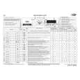 WHIRLPOOL AWOE 81000 Quick Start WHIRLPOOL AWOE 81000 Quick Start