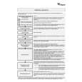 WHIRLPOOL AWZ 8277 Quick Start WHIRLPOOL AWZ 8277 Quick Start