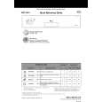 WHIRLPOOL ADP 5443 WH Quick Start WHIRLPOOL ADP 5443 WH Quick Start