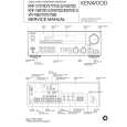 KENWOOD VR-7060 Service Manual KENWOOD VR-7060 Service Manual