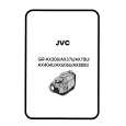 JVC GRAX70U Owners Manual JVC GRAX70U Owners Manual