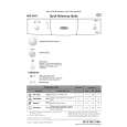 WHIRLPOOL ADP 5445 WH Quick Start WHIRLPOOL ADP 5445 WH Quick Start