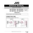 JVC AV-32F476/Y Service Manual JVC AV-32F476/Y Service Manual