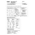 SABA T71SC82 Service Manual SABA T71SC82 Service Manual