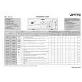 WHIRLPOOL TLS 12 Quick Start WHIRLPOOL TLS 12 Quick Start