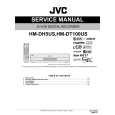 JVC HMDH5US Service Manual JVC HMDH5US Service Manual