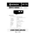 HITACHI HMA-7500 Service Manual HITACHI HMA-7500 Service Manual