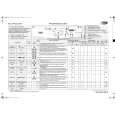 WHIRLPOOL AWO/D 8951 Quick Start WHIRLPOOL AWO/D 8951 Quick Start