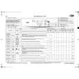 WHIRLPOOL AWO/D 5515 Quick Start WHIRLPOOL AWO/D 5515 Quick Start