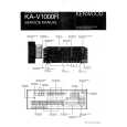 KENWOOD KAV1000R Service Manual KENWOOD KAV1000R Service Manual