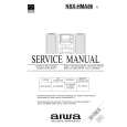 AIWA NSXHMA86 Service Manual AIWA NSXHMA86 Service Manual