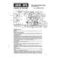 LOEWE ST250 Service Manual LOEWE ST250 Service Manual