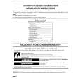 WHIRLPOOL MH2155XPB1 Installation Manual WHIRLPOOL MH2155XPB1 Installation Manual