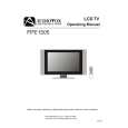 AUDIOVOX FPE1505 Owners Manual AUDIOVOX FPE1505 Owners Manual