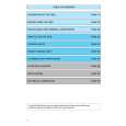 WHIRLPOOL EKA 3282/2482-1 LI Quick Start WHIRLPOOL EKA 3282/2482-1 LI Quick Start