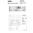 SABA HIFI155 Service Manual SABA HIFI155 Service Manual