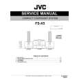 JVC FSX5 Service Manual JVC FSX5 Service Manual
